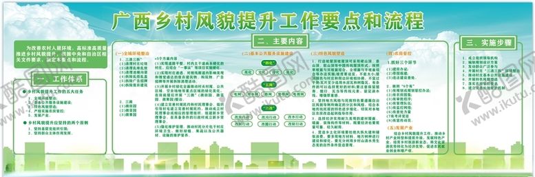 编号：92885604160924489669【酷图网】源文件下载-广西乡村风貌提升工作要点和流程