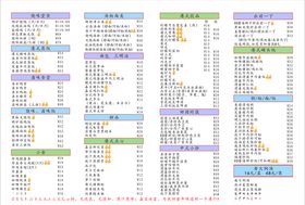 港式小吃菜单