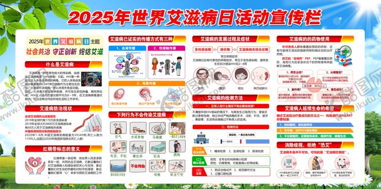 编号：21159012121902594987【酷图网】源文件下载-艾滋病宣传