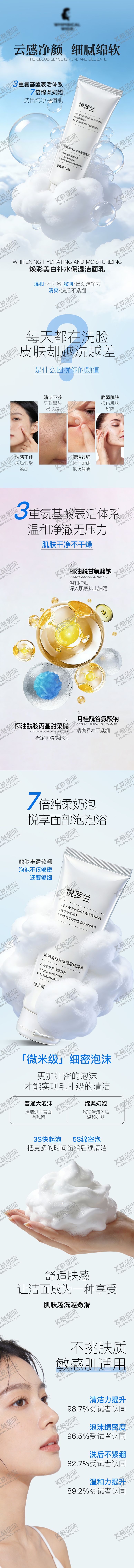 编号：49244812311305566346【酷图网】源文件下载-洗面奶化妆品洁面乳详情