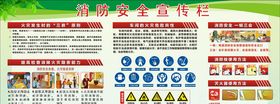 消防安全宣传栏