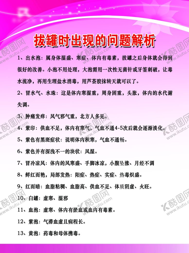 编号：75487801232131432793【酷图网】源文件下载-拔罐时出现的问题解析