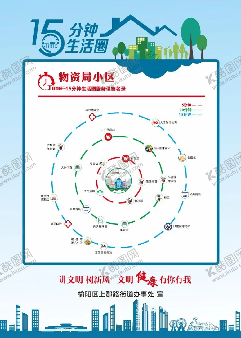 编号：87143909202128324137【酷图网】源文件下载-15分钟便民