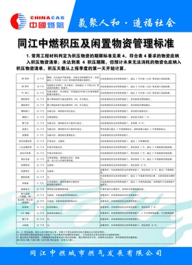 中国燃气