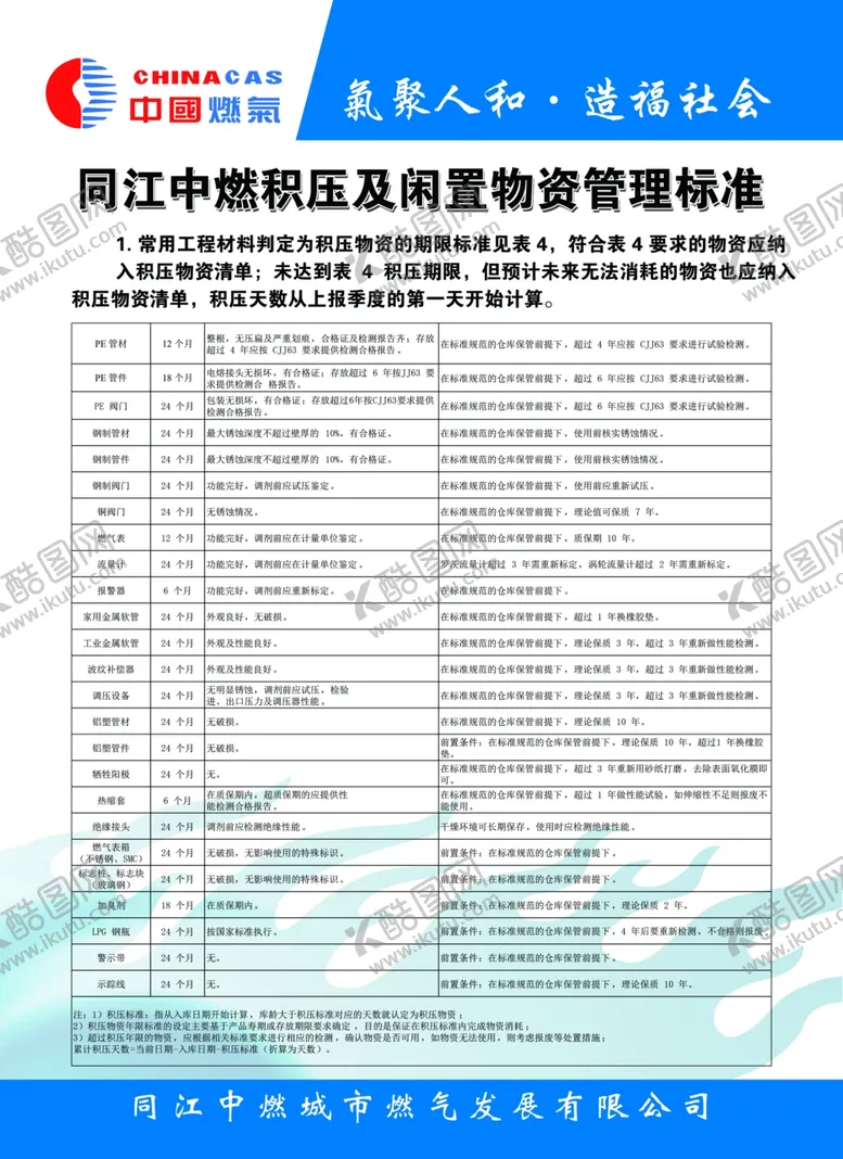 编号：88892206181513039067【酷图网】源文件下载-中国燃气