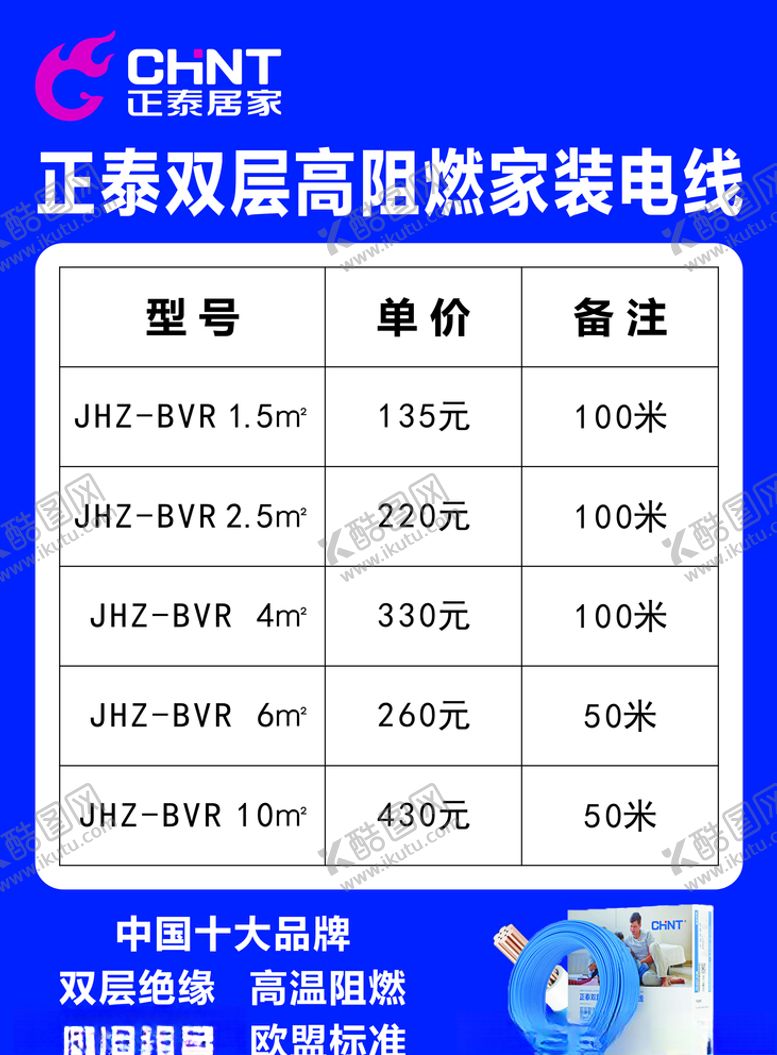 编号：29198409210251405625【酷图网】源文件下载-正泰照明家装电线高温阻燃