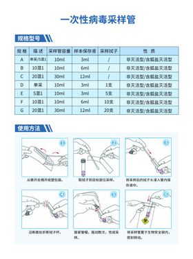 采样管DM