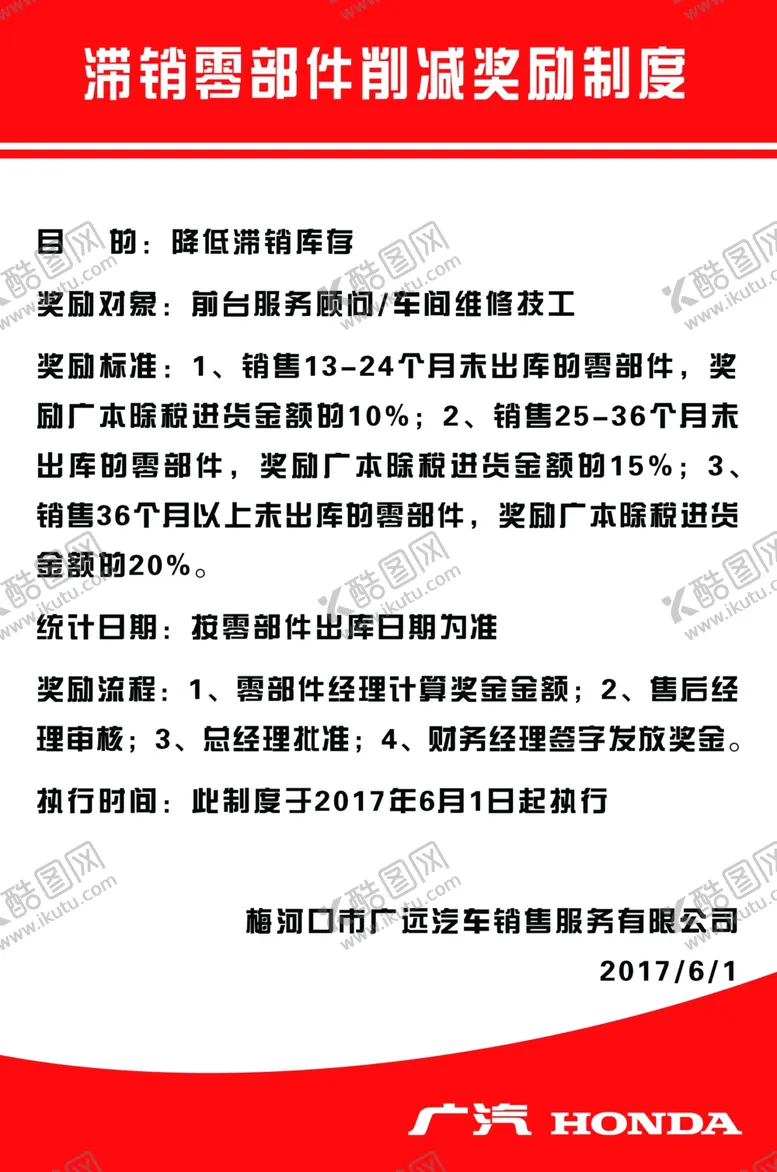 编号：59918904181124019967【酷图网】源文件下载-滞销零部件削减奖励制度