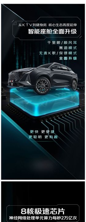 汽车海报价值点信息产品