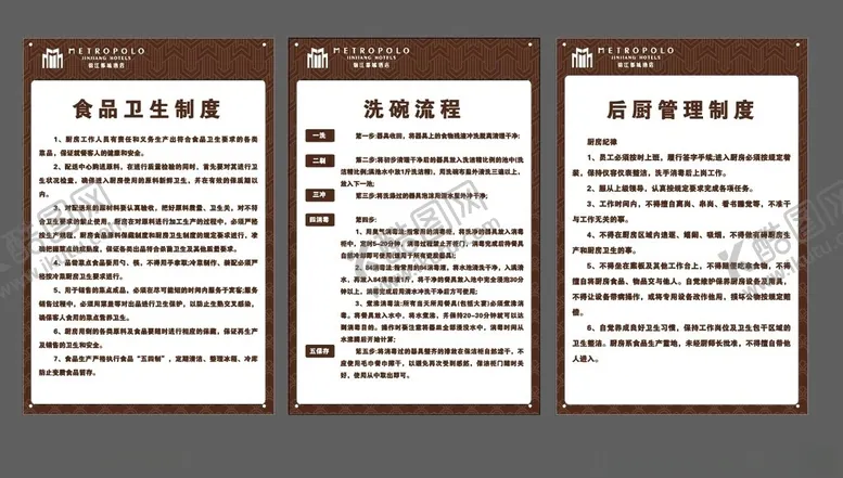 编号：76632402160640531646【酷图网】源文件下载-酒店厨房制度牌