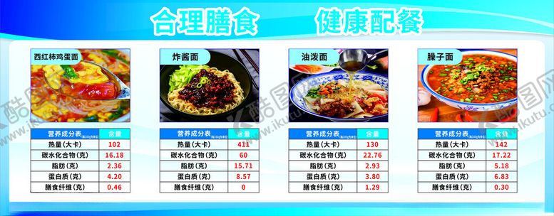 编号：43109702270531394546【酷图网】源文件下载-健康饮食