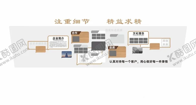 编号：39657112152223142163【酷图网】源文件下载-文化墙