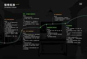 装饰公司验收标准