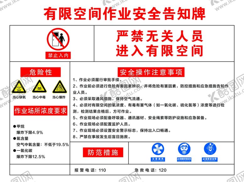 编号：76645810060116131377【酷图网】源文件下载-有限空间作业安全告知牌
