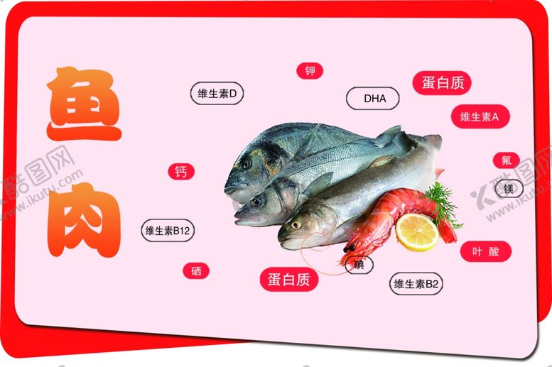 编号：68411707031336026905【酷图网】源文件下载-鱼肉