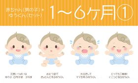 1到6个月婴儿表情变化