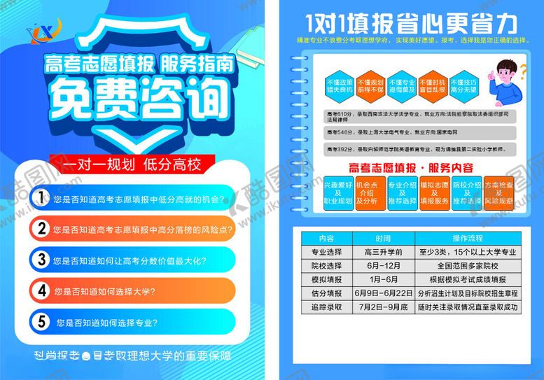 编号：52468702061258579147【酷图网】源文件下载-培训教育传单