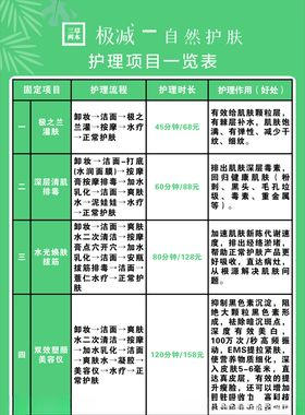 三草两木护理价目表