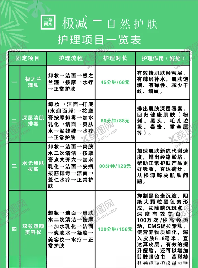 编号：41073706301924004528【酷图网】源文件下载-三草两木护理价目表