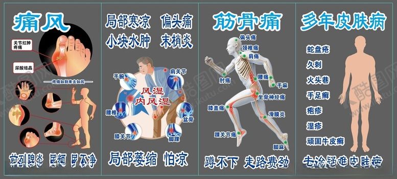 编号：59928709190043397634【酷图网】源文件下载-中医理疗