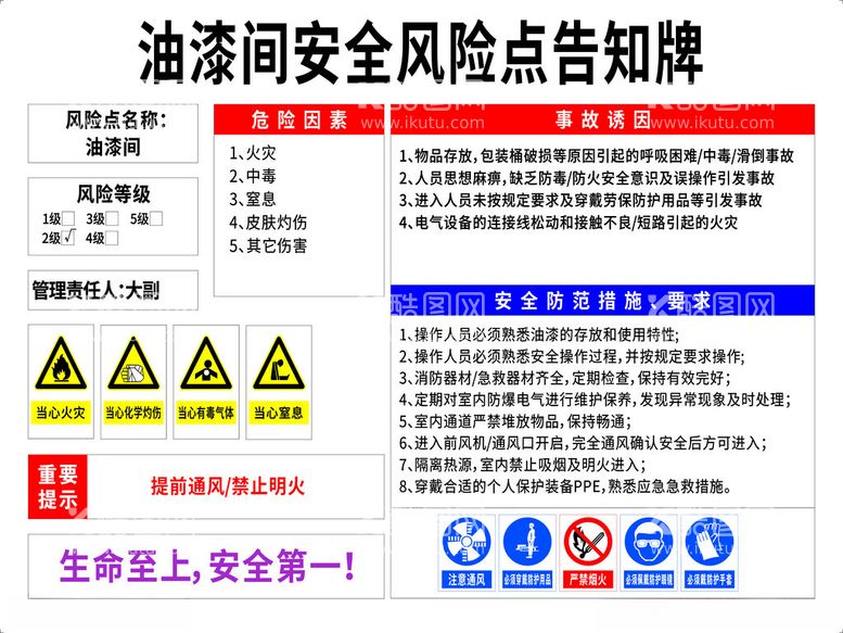 编号：41531412220038127252【酷图网】源文件下载-油漆间安全风险点告知牌