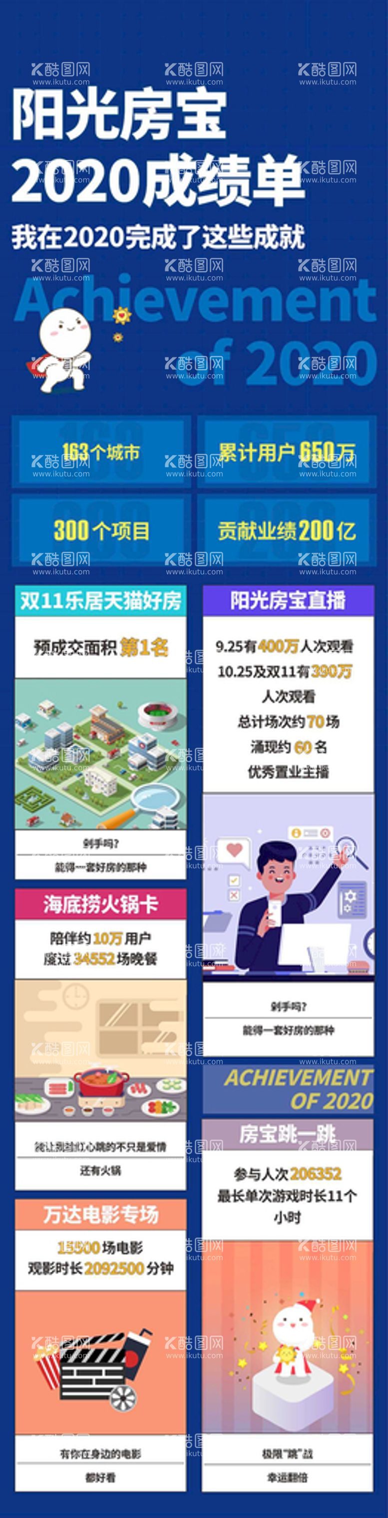 编号：79766610231914486514【酷图网】源文件下载-总结长图