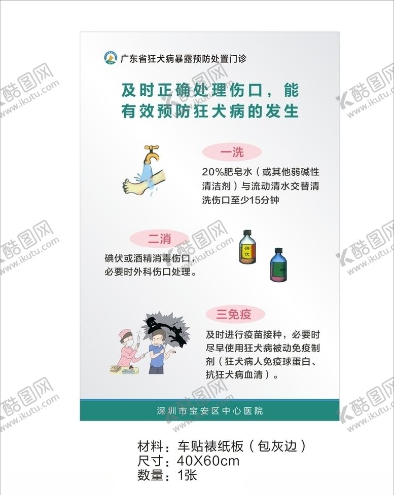 编号：93145010210823558686【酷图网】源文件下载-狂犬病伤口正确处理制度牌