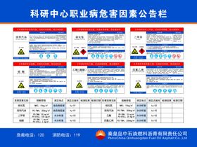 科研中心职业病危害因素公告栏