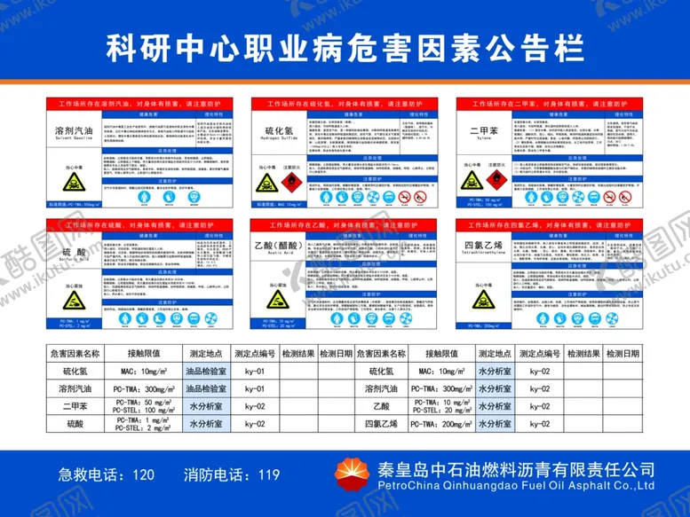 编号：24010702030529175350【酷图网】源文件下载-科研中心职业病危害因素公告栏