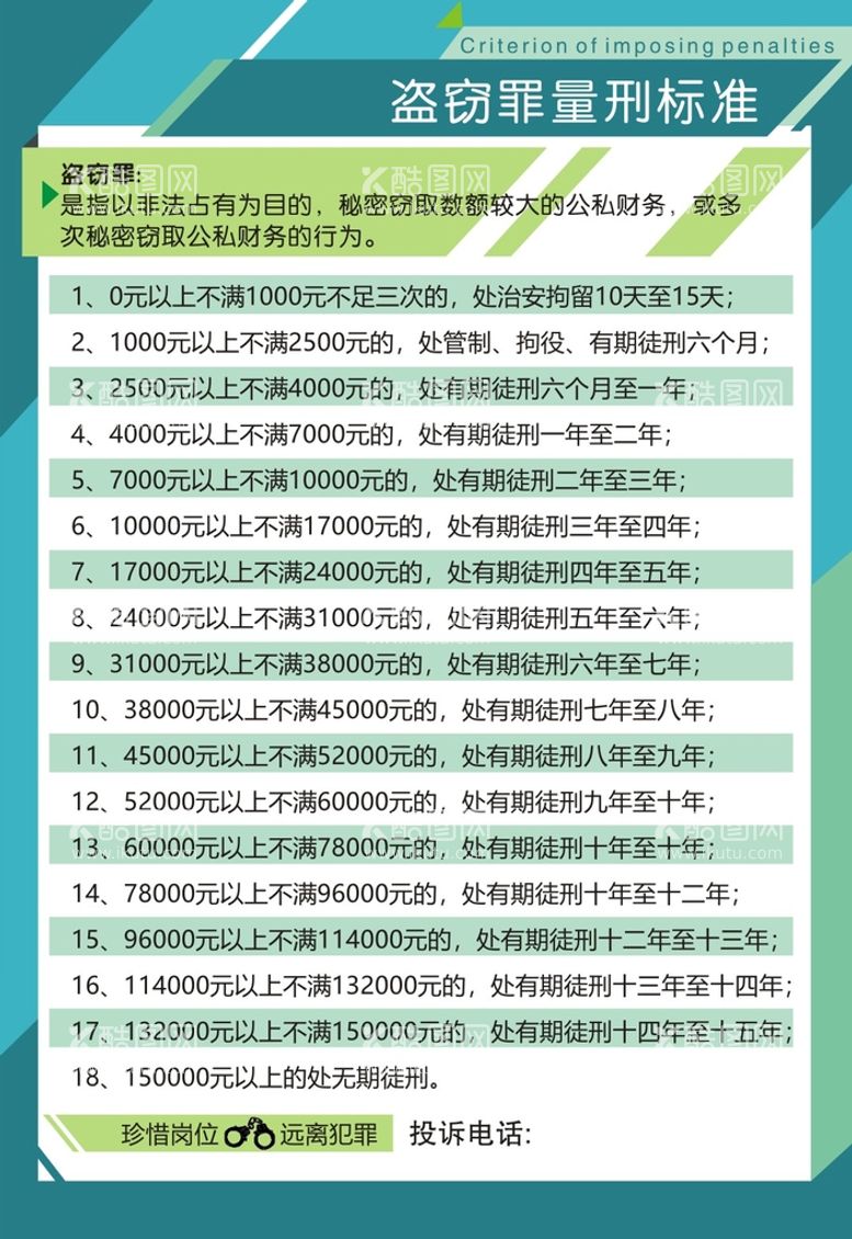 编号：49336111262319031069【酷图网】源文件下载-盗窃罪量型标准