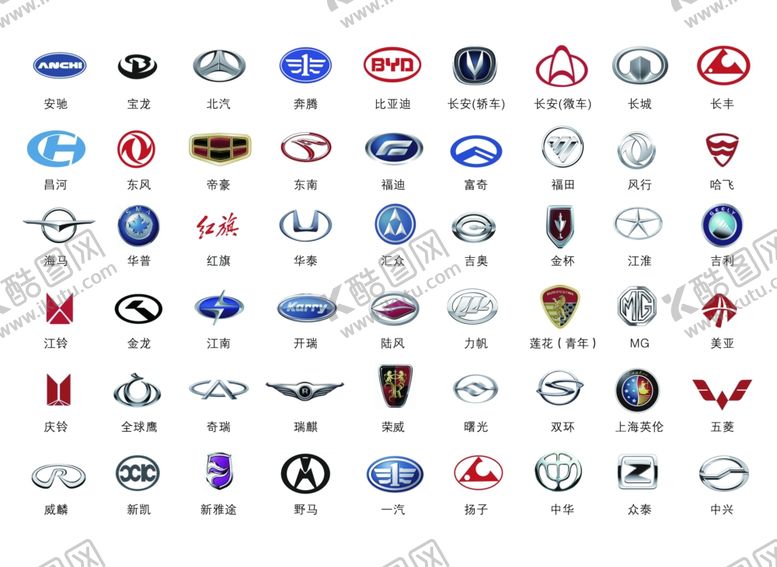 编号：82207707091429249908【酷图网】源文件下载-汽车标志