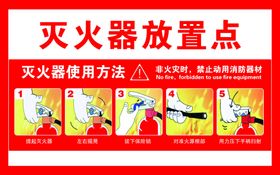 灭火器放置点