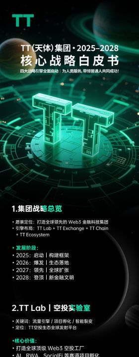 区块链长图专题设计