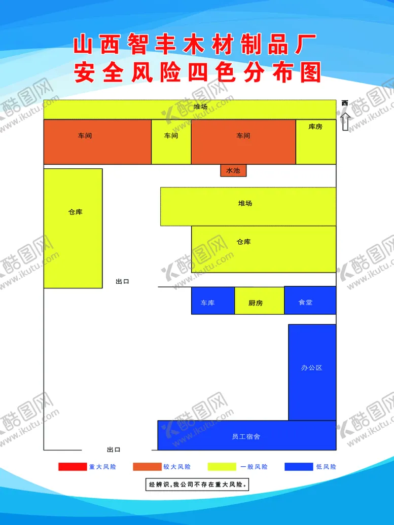 编号：53726109220129229412【酷图网】源文件下载-安全风险分布图