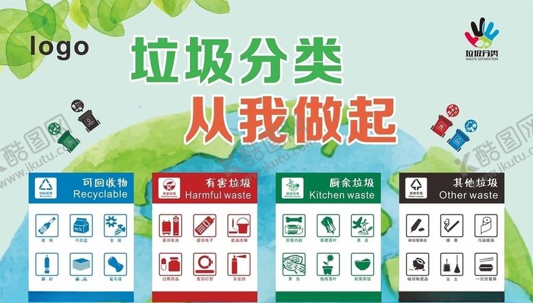 编号：68843907030310492380【酷图网】源文件下载-垃圾分类