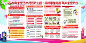安全生产月展板