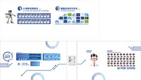 AI领航科技文化墙
