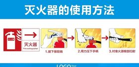 灭火器使用