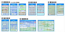 楼层信息仿古标识牌