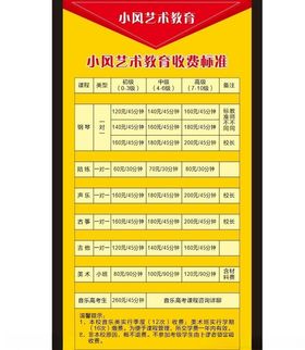 收费标准