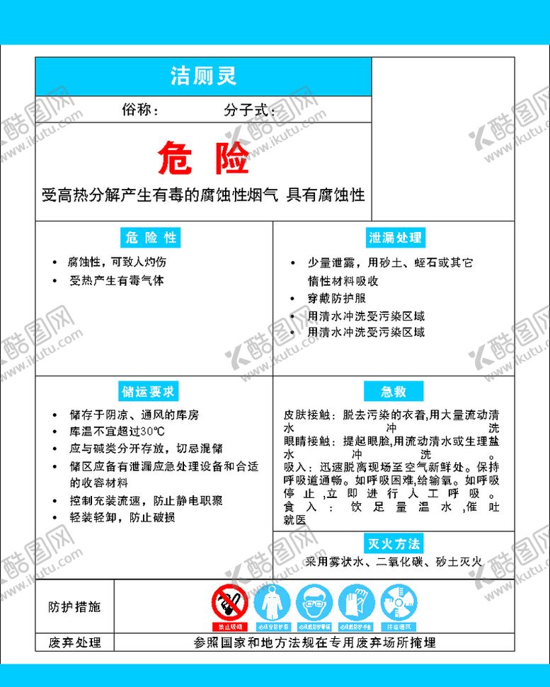 编号：79154911041224291162【酷图网】源文件下载-化学品 危险品 洁厕剂