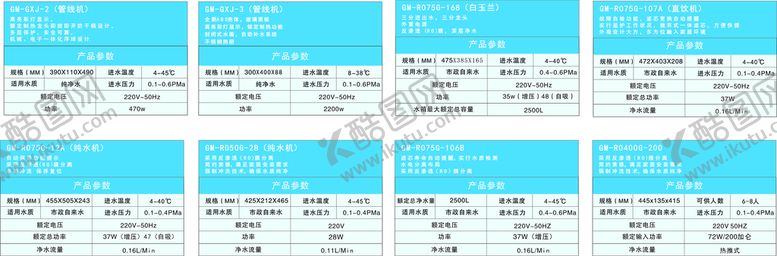 编号：89905012012023189511【酷图网】源文件下载-格美产品