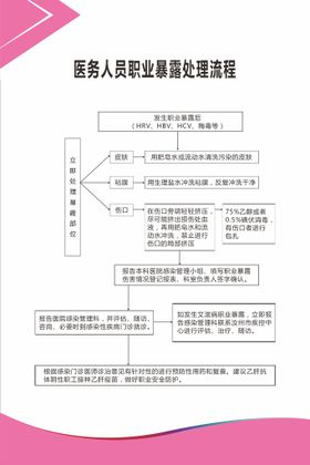 医务人员职业暴露应急处理流程