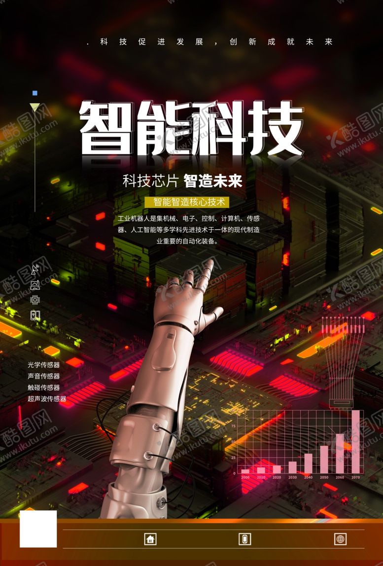 编号：48316709190129087262【酷图网】源文件下载-智能科技海报设计模板