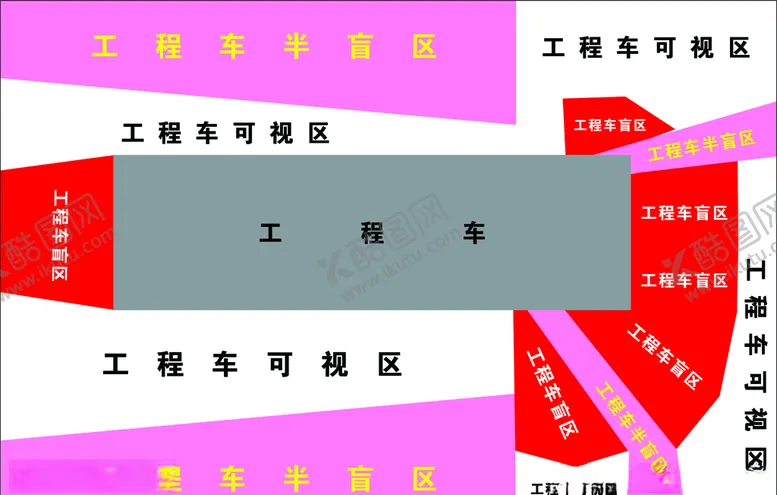 编号：80748204070709178518【酷图网】源文件下载-工程车盲区体验