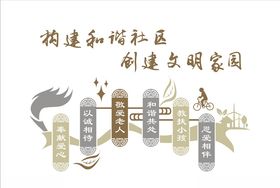 和谐社区文明家园文化墙