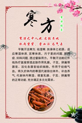 寒方