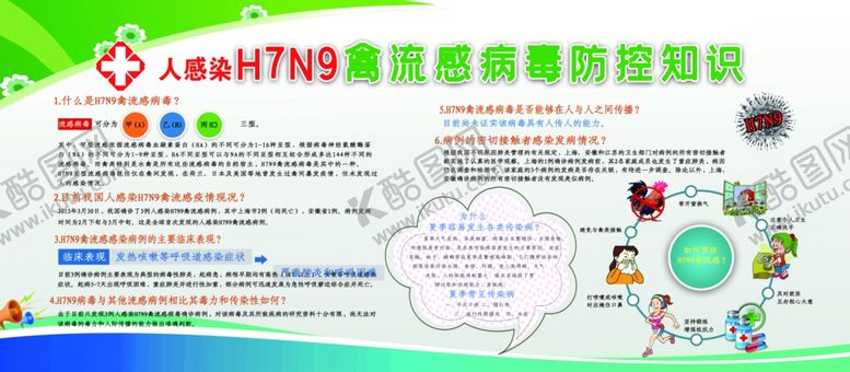 编号：92359304142043519365【酷图网】源文件下载-禽流感预防知识