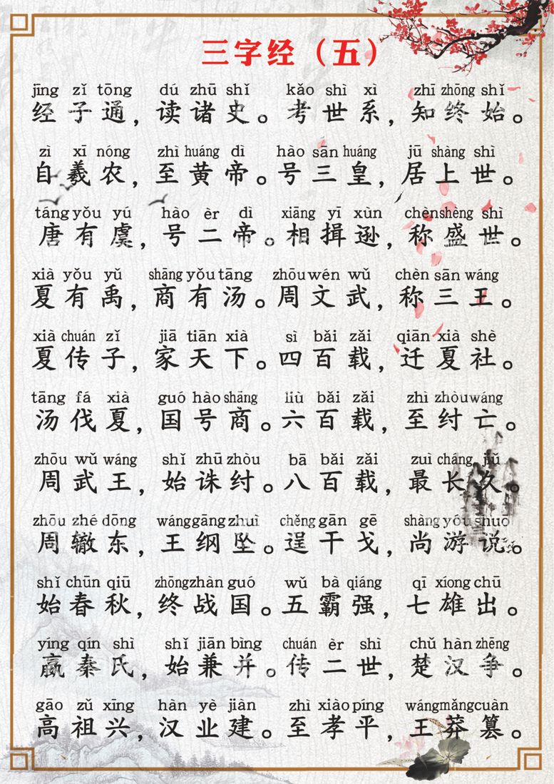 编号：25104812091822263432【酷图网】源文件下载-三字经国学