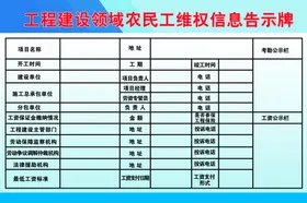 工程建设领域维权信息告示牌